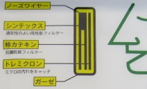 KKマスク断面図